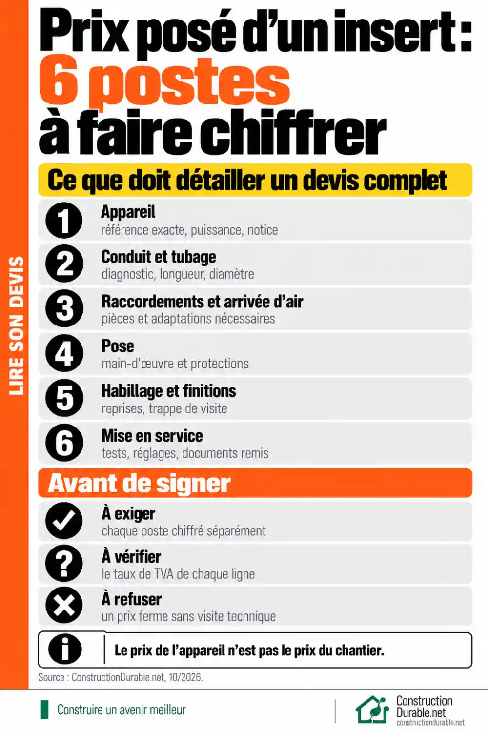Prix posé d’un insert : 6 postes à faire chiffrer Les six postes à faire chiffrer séparément dans le devis d’un insert de cheminée