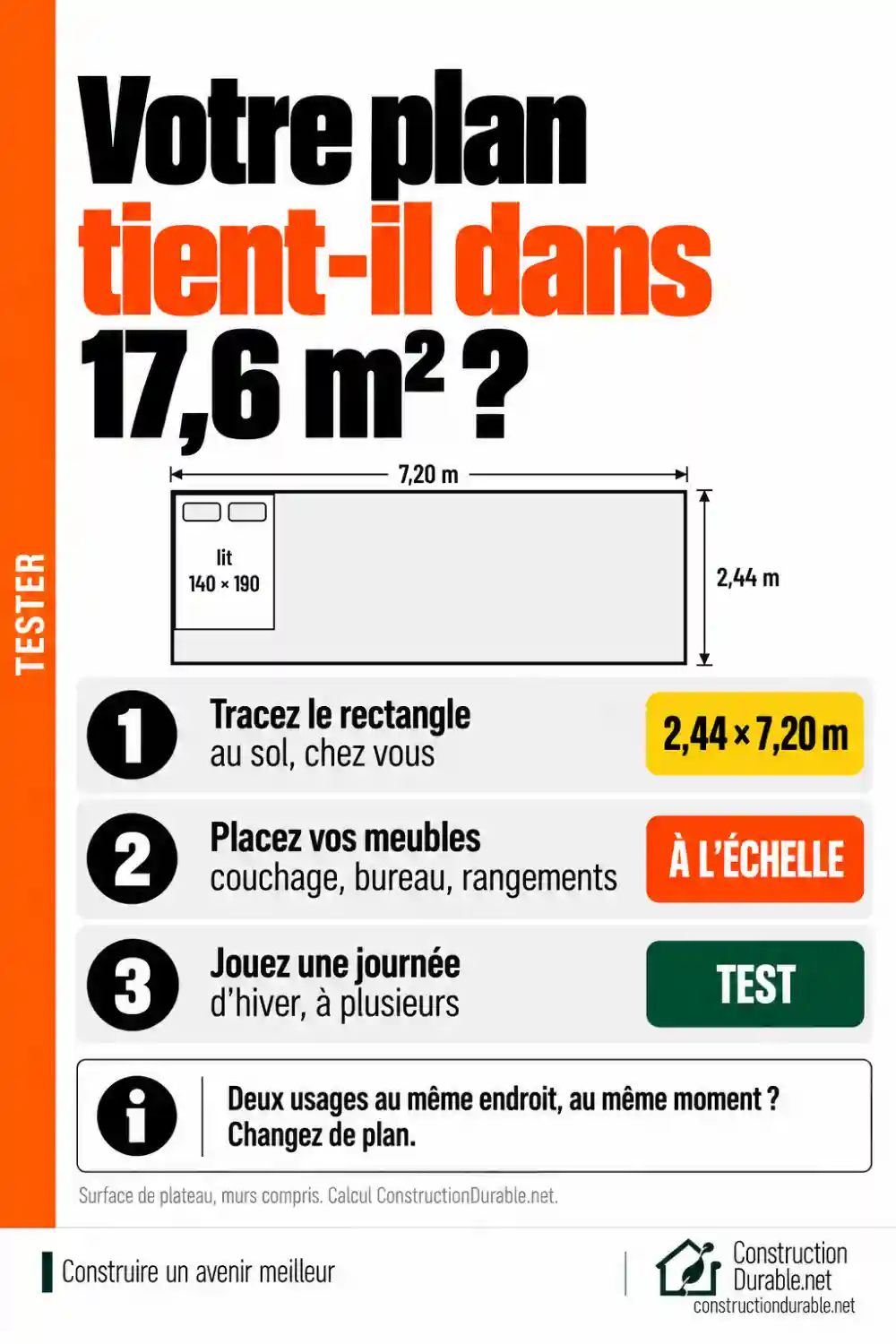 Tiny house : le test du rectangle Infographie : rectangle de 2,44 × 7,20 m à tracer au sol pour tester l’espace d’une tiny house